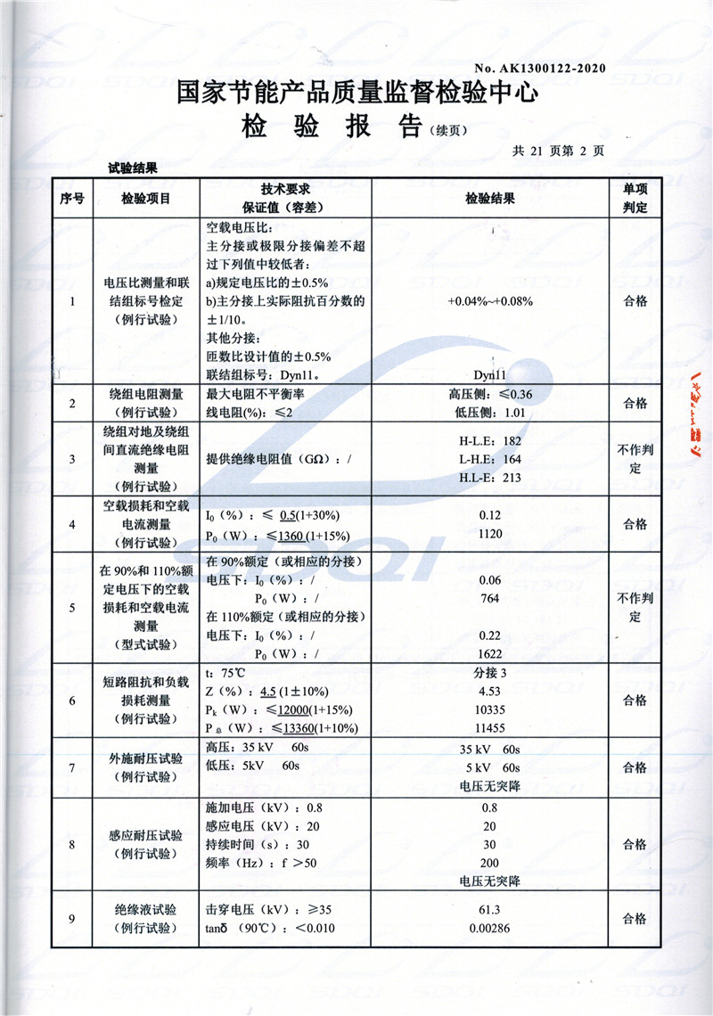 高低压试验报告-S11-1250红旗红旗红旗油浸式变压器-2.jpg